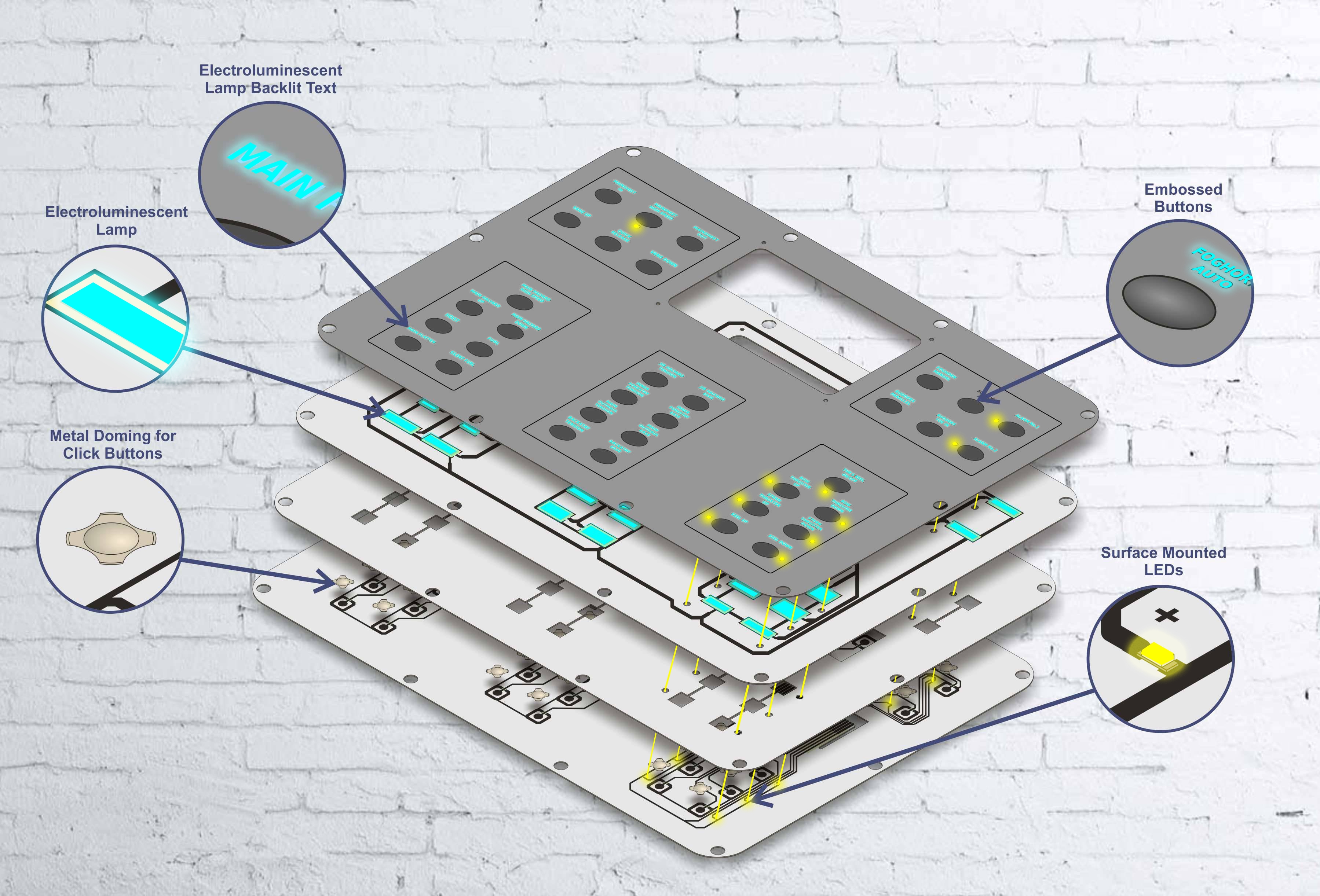 Exploded view of a membrane switch showing the layered construction